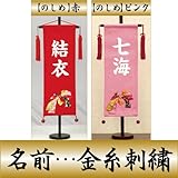 【初節句】【命名軸】【タペストリー】村上鯉幟 名前旗　ちりめん（特中）【のしめ】赤　名前：金糸刺繍