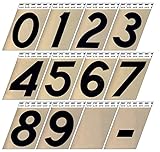 The Hillman Group 840552 3-Inch Aluminum Angle-Cut Number 0 [並行輸入品]