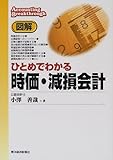 図解 ひとめでわかる時価・減損会計 (Accounting breakthrough)