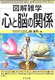 心と脳の関係 (図解雑学)