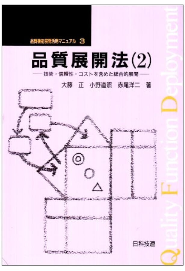 品質機能展開活用マニュアル (1) | 赤尾 洋二 |本 | 通販 | Amazon