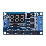 IPOTCH 24Vスイッチモジュール　DC 5V〜36V LED表示　サイクル　遅延タイマーモスリレー　スイッチモジュール　 自動車Auto用