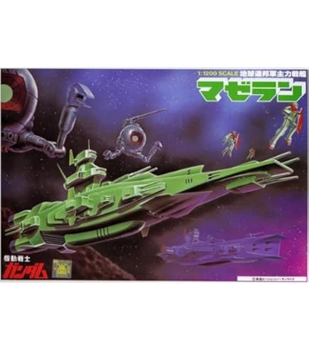 バンダイ　機動戦士ガンダム　1/1200 1/2400 旧キット バンダイ バンダイ 機動戦士ガンダム 1/1200 1/2400 旧キット バンダイ