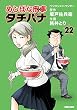 めしばな刑事タチバナ (22)[ワンタンメン・ワンダー] (TOKUMA COMICS)