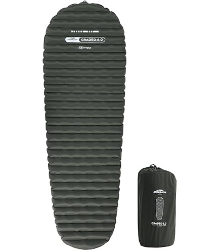 Amazon | サーマレスト (Thermarest) Women's Trail Lite トレイル