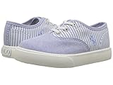[ポロ ラルフローレン] Polo Ralph Lauren Kids ガールズ Vali Gore (Toddler) スニーカー Light Blue Oxford Cloth/Light Blu