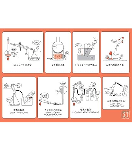 Amazon.co.jp: HUNTER×HUNTER 下敷き 【幻影旅団(クロロ＆ヒソカ＆マチ