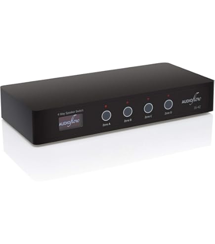 Speaker Selector Switch Monoprice Single Input 4-Channel