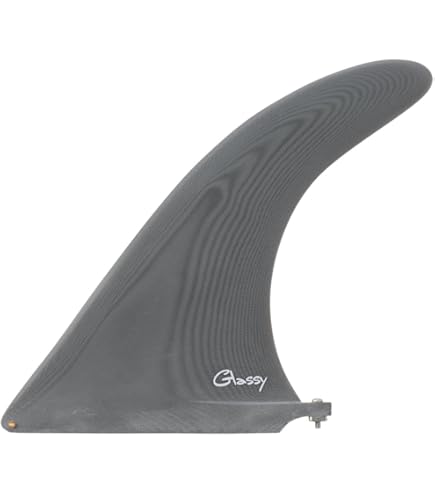 CAPTAIN FIN / CF RAKED 9.5\"　ブラック　サーフィン 送料無料 キャプテンフィン CF Raked 9.5 captain fin ロング