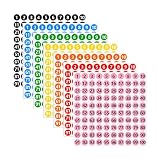 UnnormalS 数字 シール 1cm 防水 ステッカー 1-100番号シール カラフル （35枚入り）