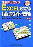 EXCELでわかるハル・ホワイト・モデル―体験デリバティブ