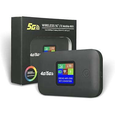 ポケットワイファイ 楽天市場】ZTE Cute Wi-Fi 車 wifi ルーター モバイルルーター