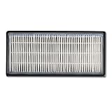 Honeywell HEPAClean Air Purifier Replacement Filter 2 Pack, HRF-C2/Filter (C)