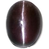 スキャポライト（スカポライト）キャッツアイ 宝石 ルース ５．３０ＣＴ