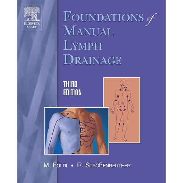 Amazon | Dr. Vodder's Manual Lymph Drainage: A Practical Guide