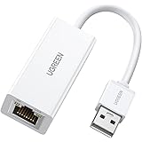 UGREEN USB LANアダプター USB To RJ45 100/10Mbps 高速有線 Switch Wii Macbook等に最適 動作確認済み