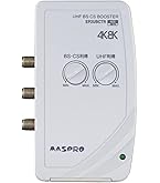 Amazon | 日本アンテナ FTTH用端末補償ブースター FDB30S(10) | 日本