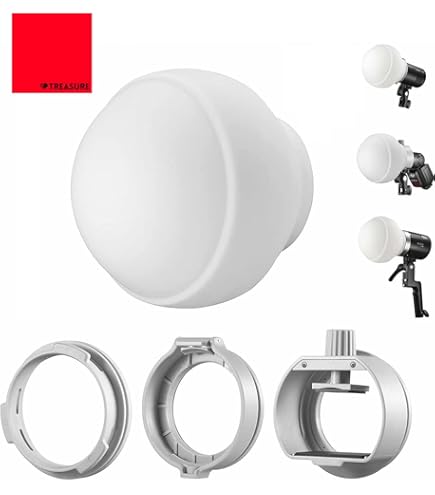 RoundFlash Dish(ラウンドフラッシュ) Amazon | RoundFlash Dish(ラウンドフラッシュ) クリップオン