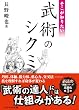 そこが知りたい武術のシクミ (アスペクト文庫)