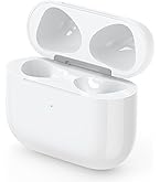 Amazon | Podick 充電ケース、Airpods Pro 第1世代&第2世代との