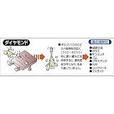 TRUSCO ダイヤモンドバー3mm軸530M