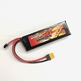 HIGH POWER LiPo7.4V2200mAh(マルイ・リポコネクター)20C