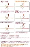 KLIPPAN クリッパン シュニールコットン ミニブランケット (ヒツジ / パーチメント)