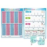 共栄プラスチック 学習下敷 B5版 九九 単位早わかり RPJセット したじき NO.8300-B5-3,4 【算数 2枚セット】