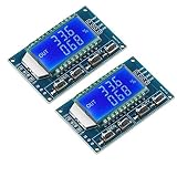 2pcs LCDディスプレイPWM周波数計波信号発生器モジュール 1〜150kHzデューティ比0〜100％方形波長方形