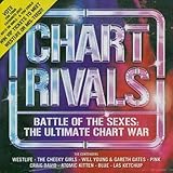 Chart Rivals: Battle of the...