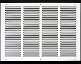 20 " W x 14 " HスチールReturnエアグリル – Sidewall and Cieling – HVACダクトカバー – ホワイト[外側寸法: 21.75 " W x 15.75 " 