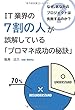 IT業界の7割の人が誤解している「プロマネ成功の秘訣」~なぜ、あなたのプロジェクトは失敗するのか?~