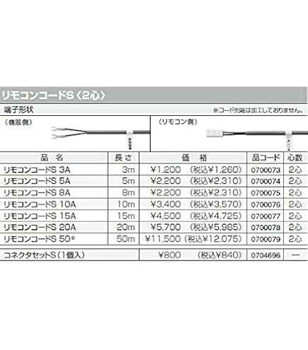 Amazon | 【0700073】ノーリツ 給湯器 関連部材 リモコンコードS 3A 長