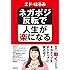 ネガポジ反転で人生が楽になる