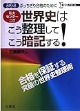 世界史はこう整理してこう暗記する: 大学入試私大・センター・二次 ぶっちぎり合格のために (シグマベスト)