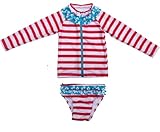 SwimZip (スイムジップ) ラッシュガード水着セット Splish Splash (12-18M)