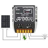 Liebeye ボルテージ レギュレーター 12V 24V 自動識別 ソーラーパネル 電圧 レギュレータ 充電 コントローラ 安全保護