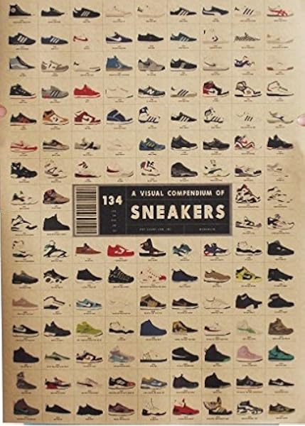 Amazon Co Jp Nozama レトロ ポスター スニーカー アディダス ナイキ Nike コンバース ホーム キッチン