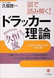 図で読み解く!ドラッカー理論