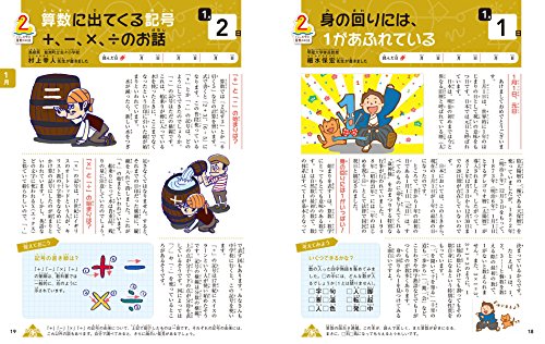 頭のいい子を育てる 賢い子になる 365日読み聞かせ絵本おすすめ タノチイク