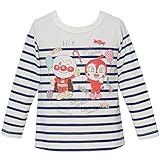 アンパンマンガール 長袖Tシャツ 天竺 ボーダーAライン Anpanman Girl fo-oa3593 90cm ネイビー