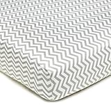American Baby CompanyPercale Fitted Crib Sheet, Zigzag Grey by American Baby Company [並行輸入品]