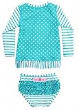 Rufflebutts ラッフルバッツ キュートなドットとストライプ柄のフリフリ 長袖ラッシュガード 水着（アクアAquq） (6カ月～12カ月（70cm）) [並行輸入品]
