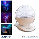 Amgo LED夜ライトランプの色変更