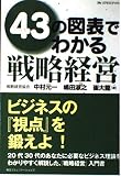 43の図表でわかる『戦略経営』 (Myビジネスブックス)