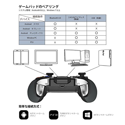 Identity V 第五人格 で勝ちたいからgamesir T6を買ってみた Kininaru