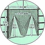防虫つまネット ダブルファスナータイプ EX-2000 目合1mm 幅300mm 高さ220mm ビニールハウス入口用ネット カ施 Z