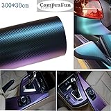 マジョーラ Lypumso 緑紫のカメレオン色彩 3Dカーボンシート ラッピングフィルム タイプ 300×30CM 緑紫 マジョーラ Lypumso 緑紫のカメレオン色彩 3Dカーボンシート ラッピングフィルム タイプ 300×30CM 緑紫