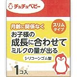 チュチュ乳首 シリコーンゴム 1個