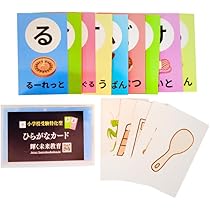 Amazon.co.jp: 【①②小学校受験合格必須ワード大容量180枚】商標出願